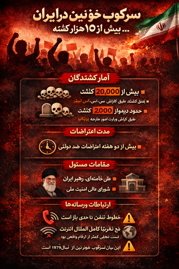 اینفوگرافیک| سرکوب خونین در ایران.. بیش از ۲۰ هزار کشته