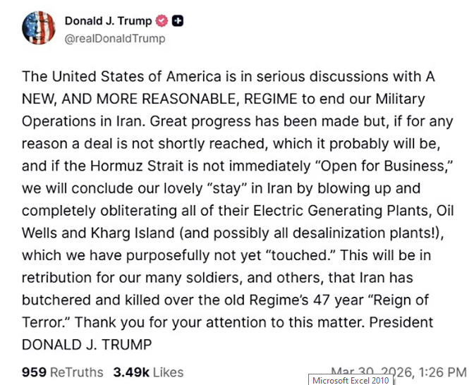 تهدید به نابودی جزیره خارک