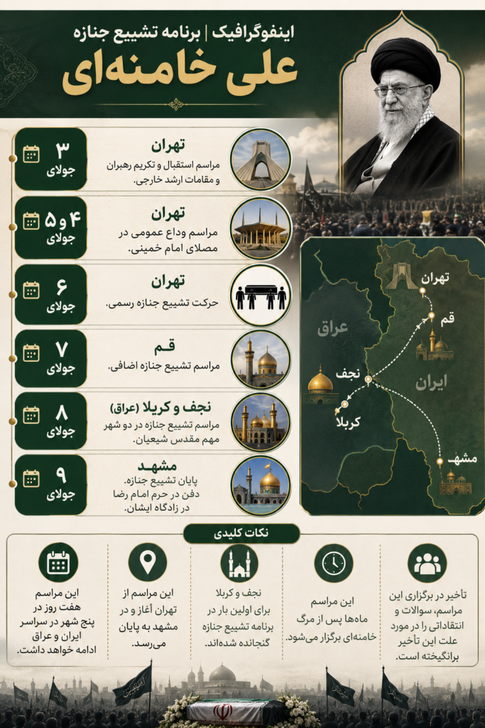 تشییع جنازه علی خامنهای